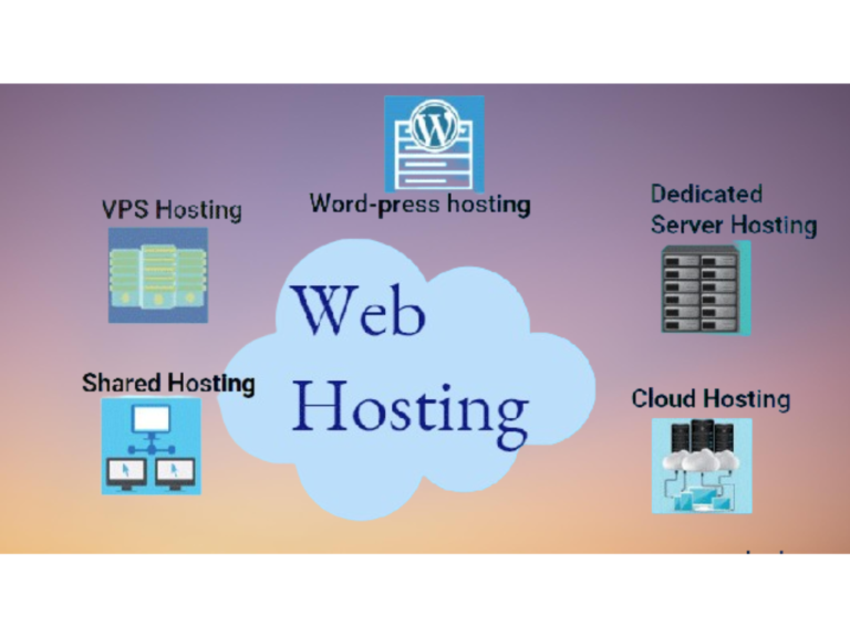 Why do i need web hosting?